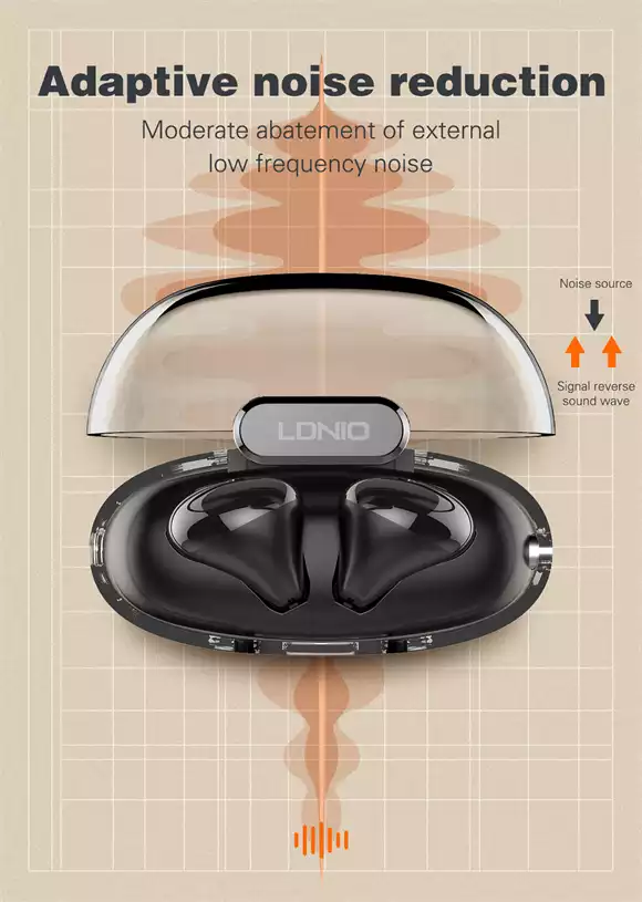 Ldnio T03 Wireless Stereo Bluetooth Earbuds - Image 4