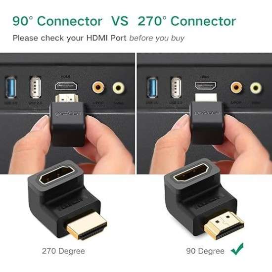 UGREEN HDMI MALE TO FEMALE ADAPTER DOWN - Image 2