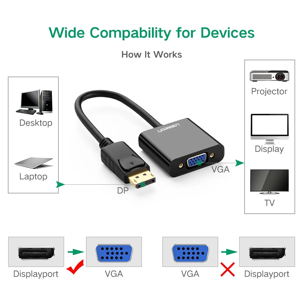 UGREEN DisplayPort to VGA Converter - High 1080P Resolution - Image 4