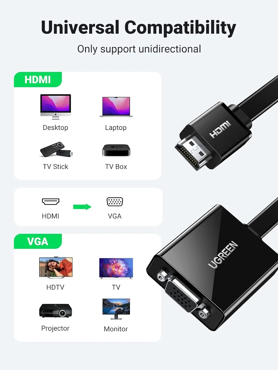 Ugreen HDMI to VGA Adapter - Image 2