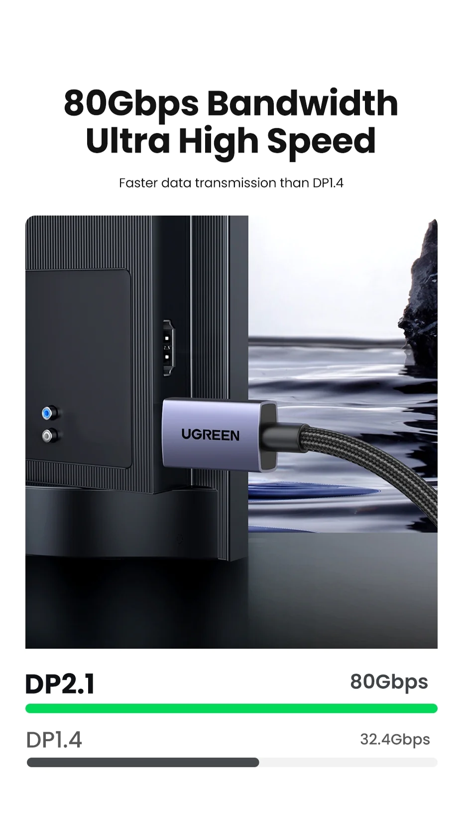 Ugreen 16K DisplayPort 2.1 Male To Male Cable 2m - Image 2