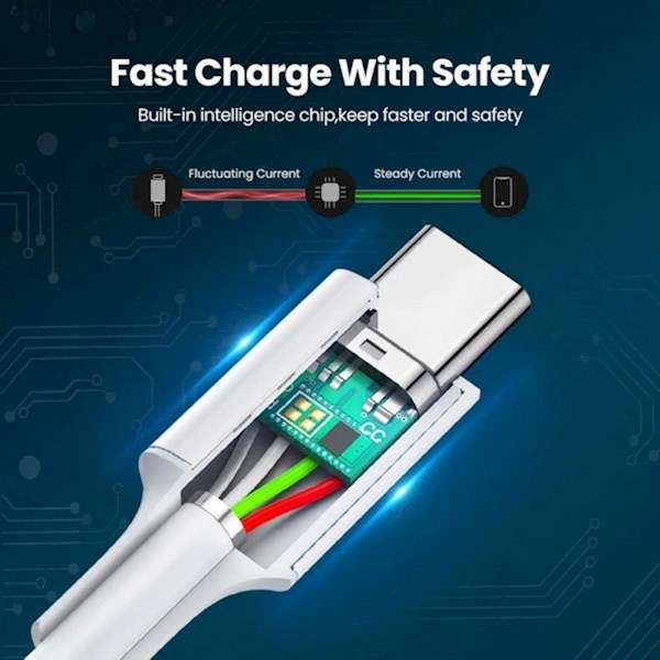 Ugreen Type-C Male to Male Fast Charging Cable - Image 2