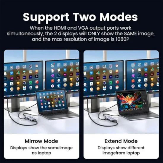 Ugreen USB-C 10-in-1 Multifunction Adapter - Image 4
