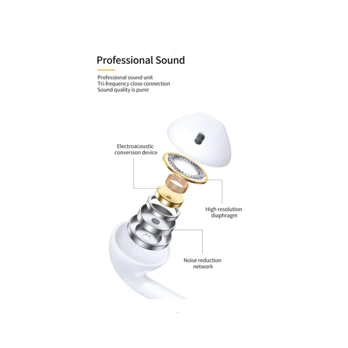 Wiwu Earbuds 302 I-Phone Earbuds with Lightning Connector - Image 2