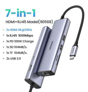Ugreen 7-in-1 4K HDMI USB C Hub 4K HDMI
