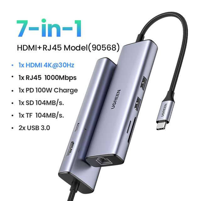Ugreen 7-in-1 4K HDMI USB C Hub 4K HDMI