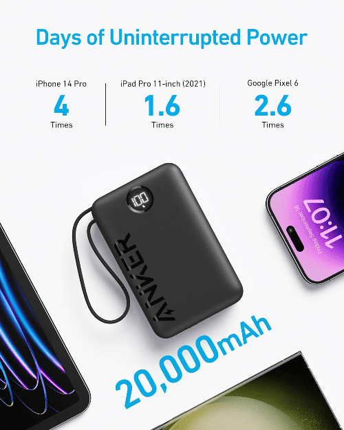 Anker 22.5W 20000 mAh Power bank Built In USB C Cable - Image 3